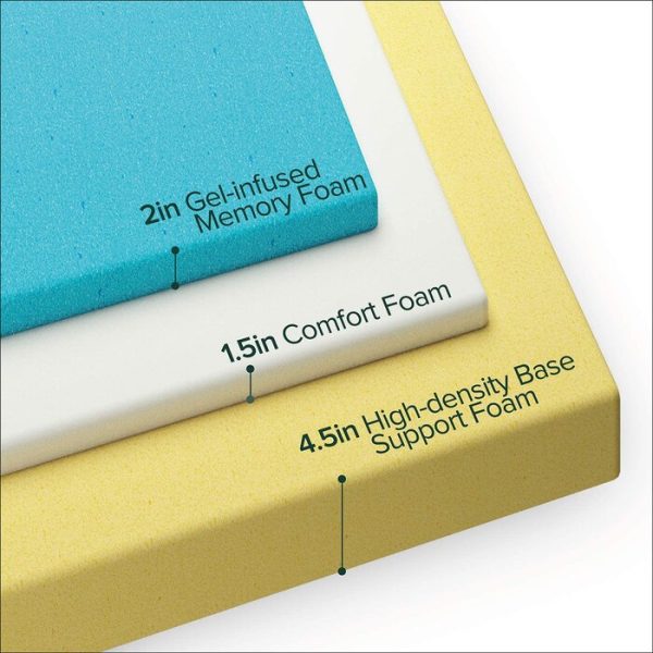 Wayfair Sleep 8  Medium Gel Memory Foam Mattress Full (SB657) Fashion - Image 3